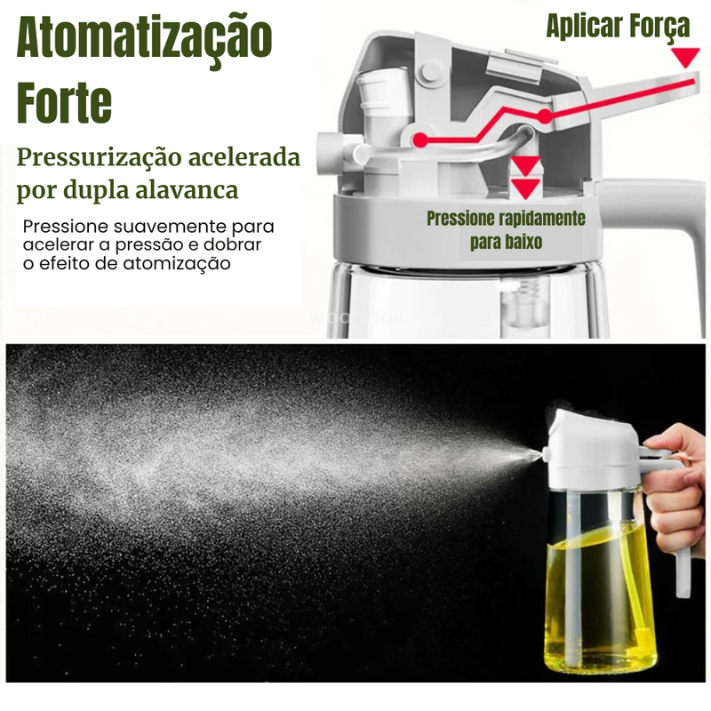 Dispenser 2 em 1 Spray e Fluxo para Óleos Azeites e Vinagres